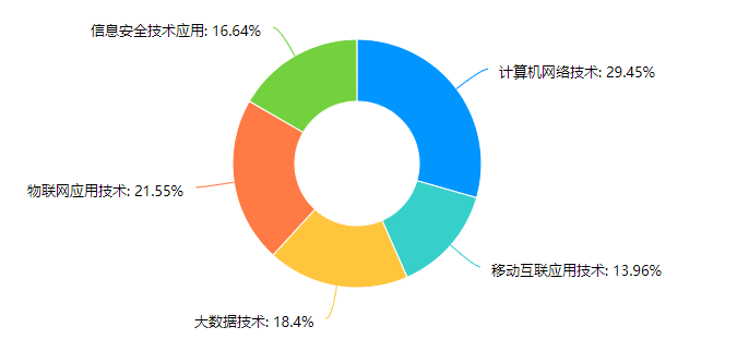 320bb8254f9779f0.png